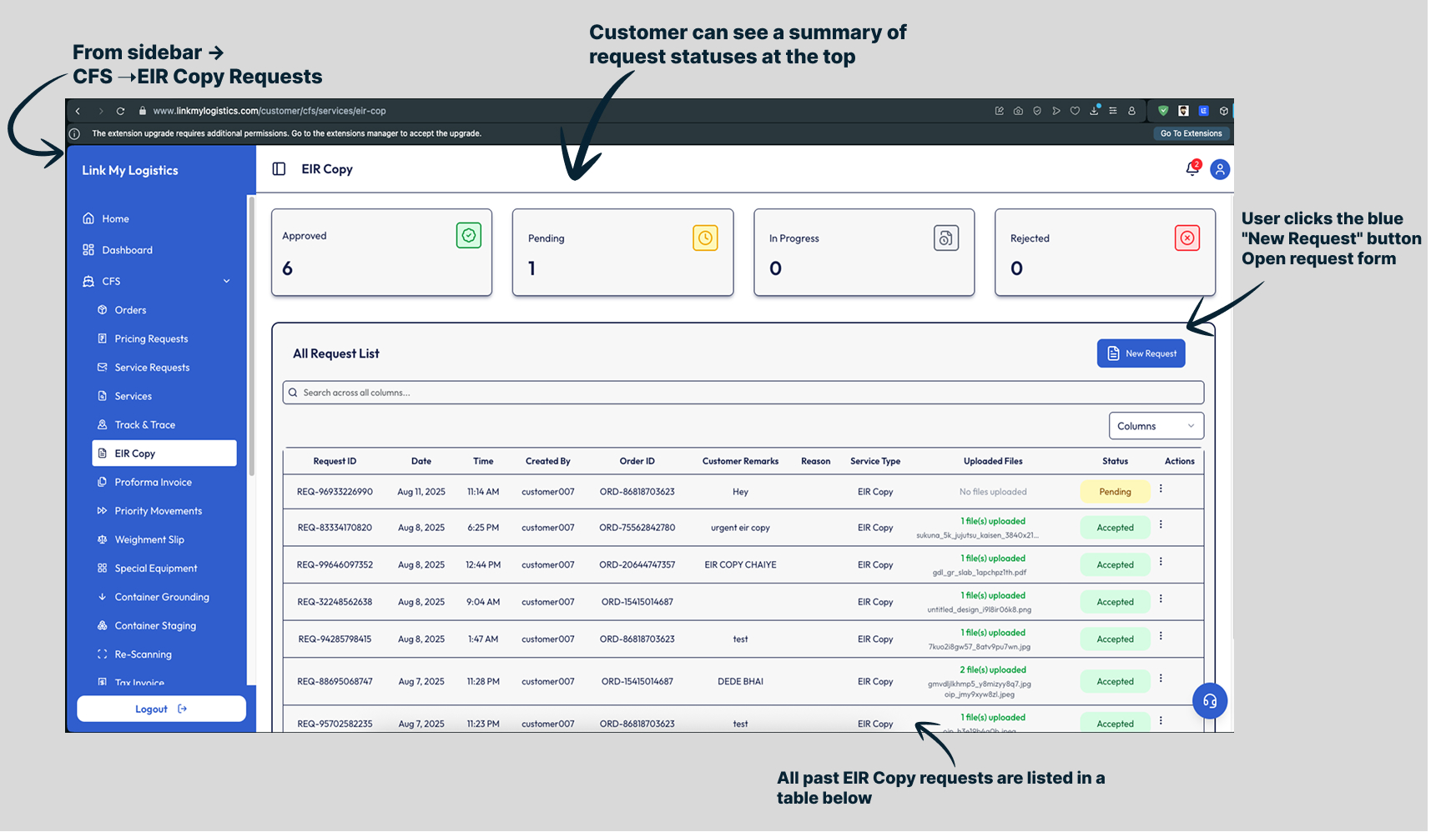 EIR Copy Request Page Interface